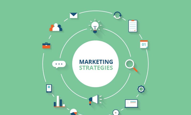 Marketing Strategies